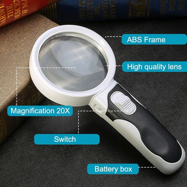 Illuminated Magnifier | 20X Zoom for Effortless Reading