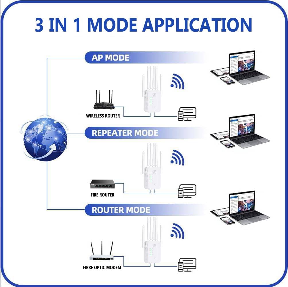 Boost Your Outdoor WiFi | Durable Long-Range Signal Extender