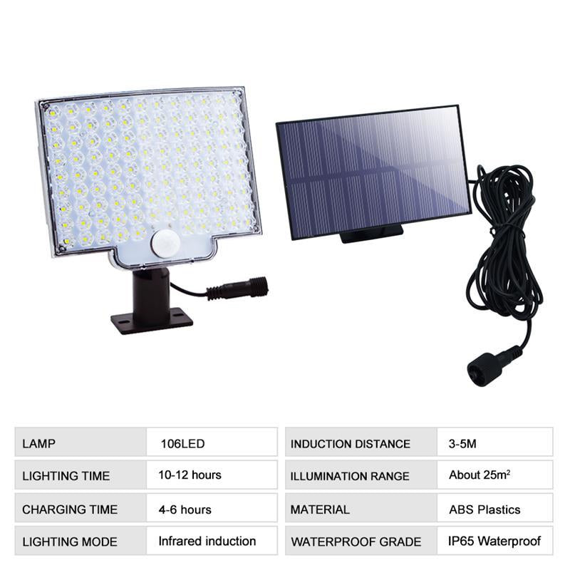 BrightGuard Solar Motion Light | 106 LED Adjustable Modes