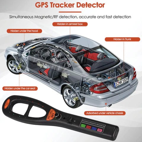 Ultimate Privacy Shield: Advanced GPS Detection Device