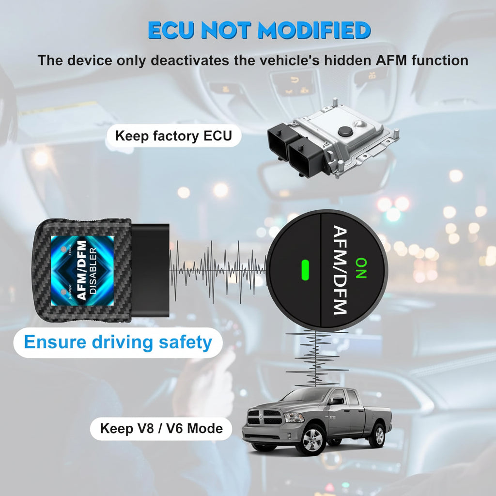 SmartDrive Performance Module | Plug-and-Play Engine Enhancer
