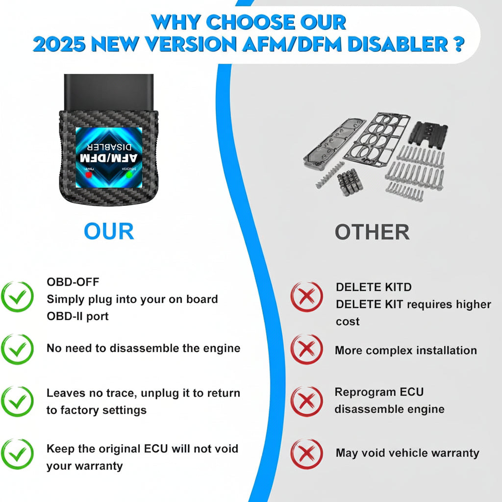 SmartDrive Performance Module | Plug-and-Play Engine Enhancer