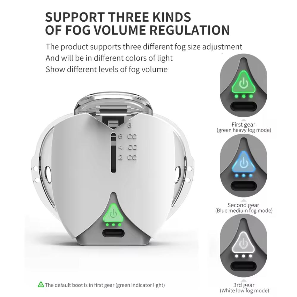 Travel-Friendly Nebulizer with USB Charging & Quiet Functionality