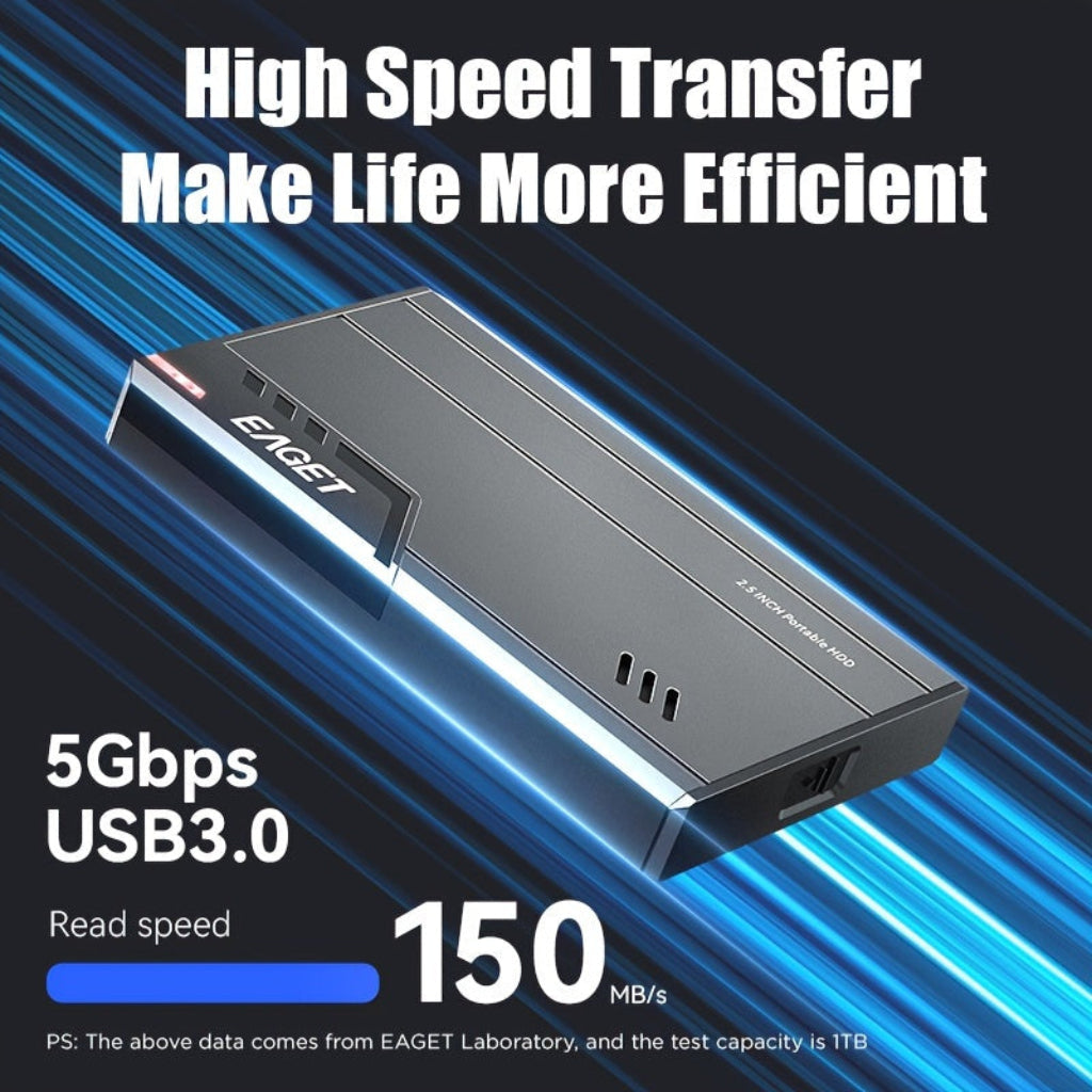 SlimTech Portable SSD Drive | Speedy Data Storage Solution
