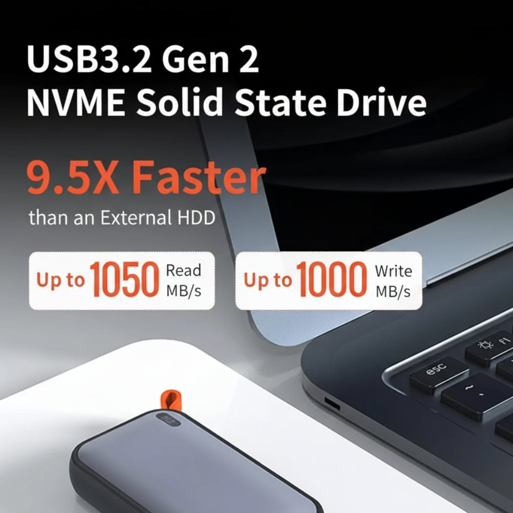 SwiftStorage 512GB Portable SSD with 1050MB/s Speed