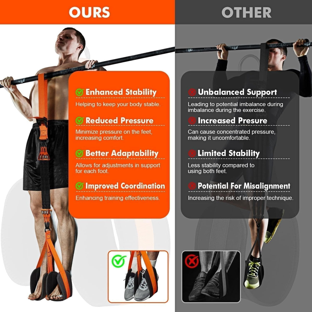 Upper Body Strength Trainer | Enhanced Support Band System