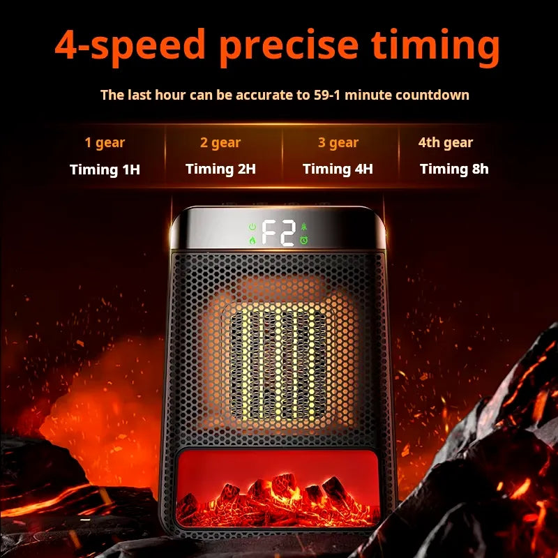 RapidHeat Eco-Friendly Electric Heater - Compact & Efficient