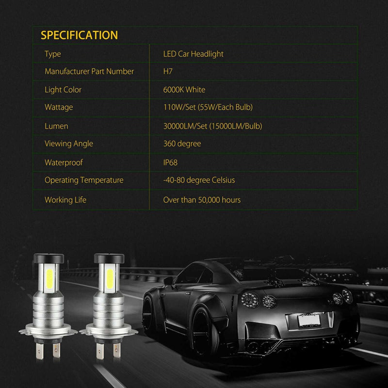 Illuminate Your Ride with the Ultimate 4-Pack H7 LED Headlight Set