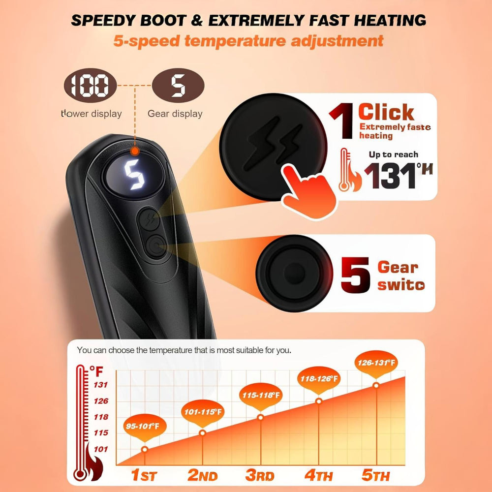 Portable Hand Warmers with LED Display | Quick Heat for Any Adventure