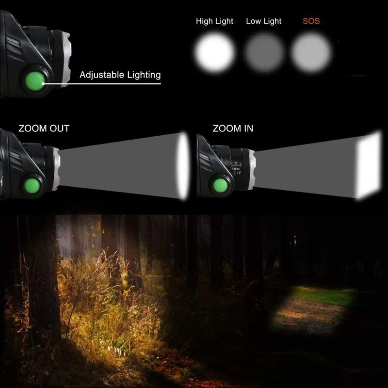Ultimate Rechargeable Headlamp with Zoom and Waterproof Features | 2000 Lumens Brightness