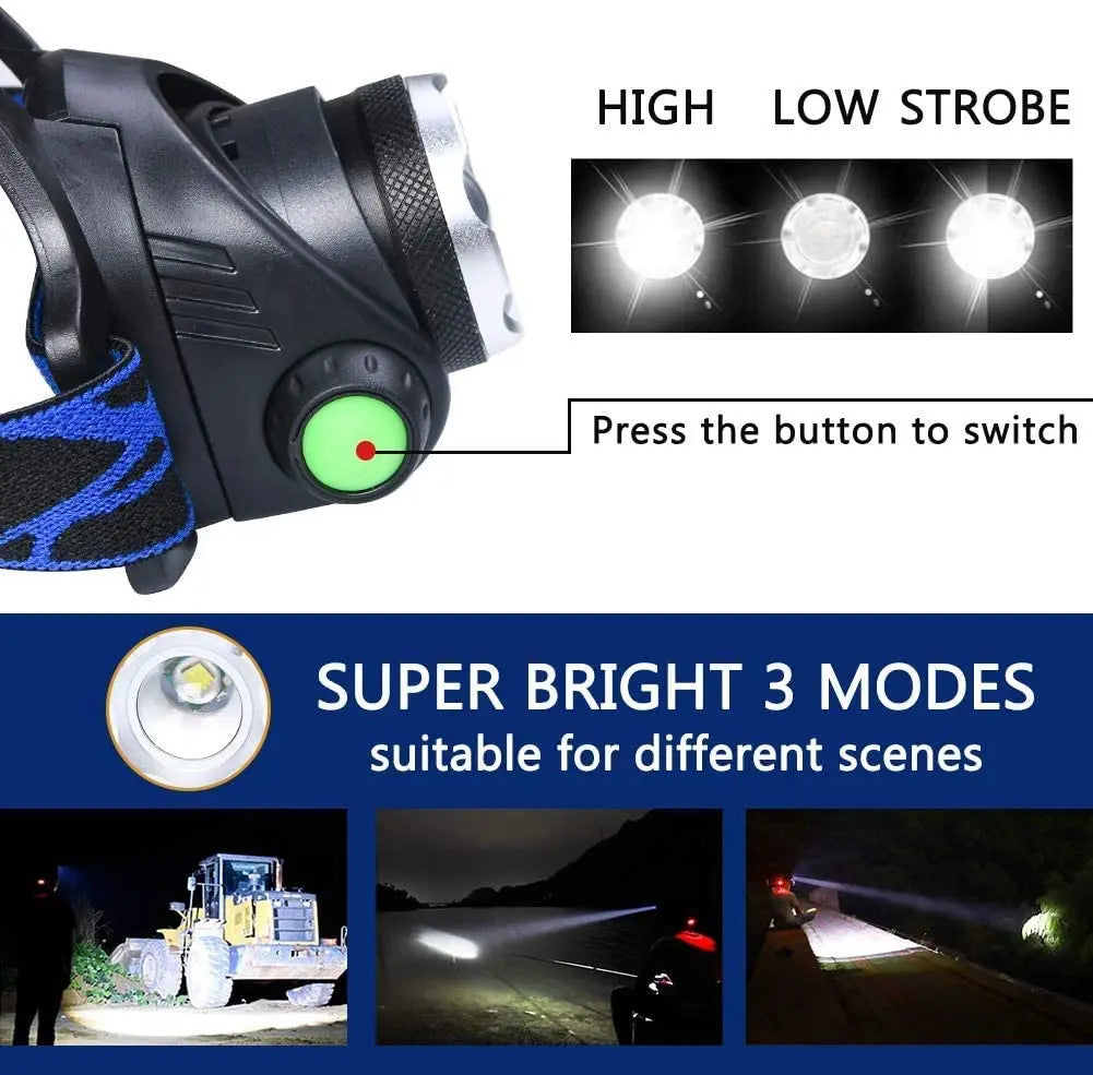 Ultimate Rechargeable Headlamp with Zoom and Waterproof Features | 2000 Lumens Brightness