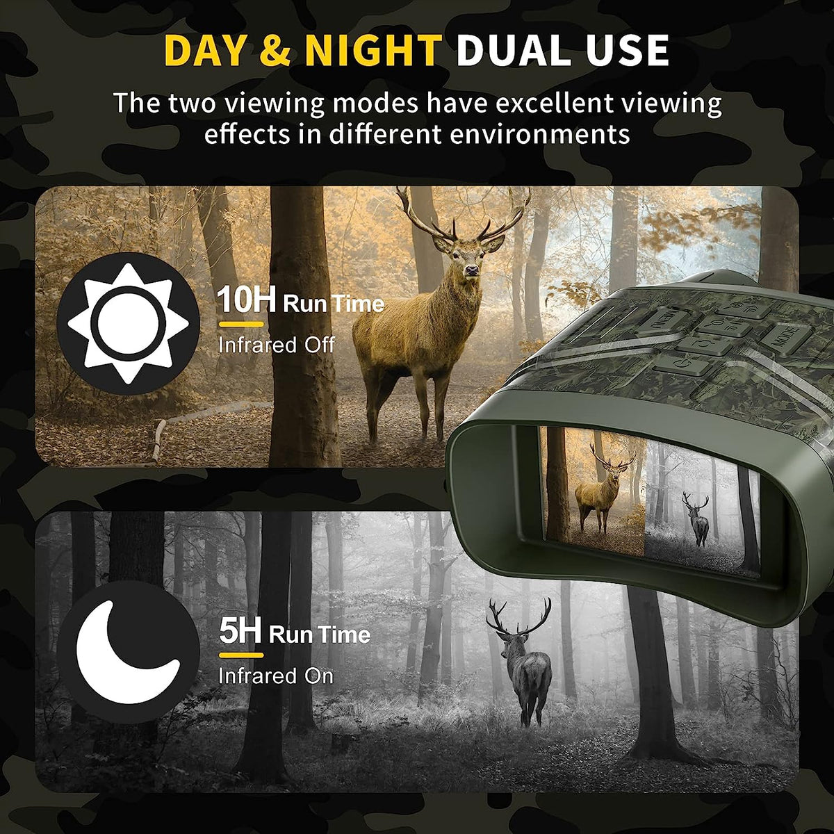 Enhanced Night Vision Binoculars for Ultimate Exploration