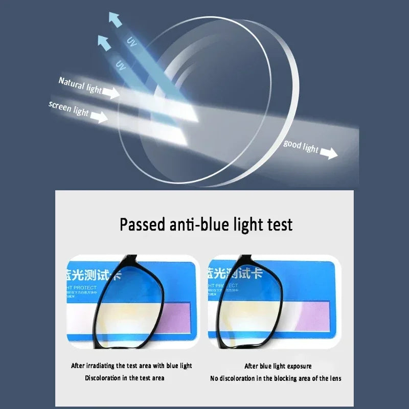 Visionary Multifocal Blue Light Glasses for Daily Use