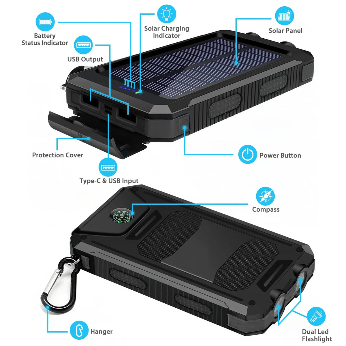 SolarMax 30000mAh Power Bank – Rapid Charging Portable Charger with Dual USB Ports, LED Display & Torchlight for Devices
