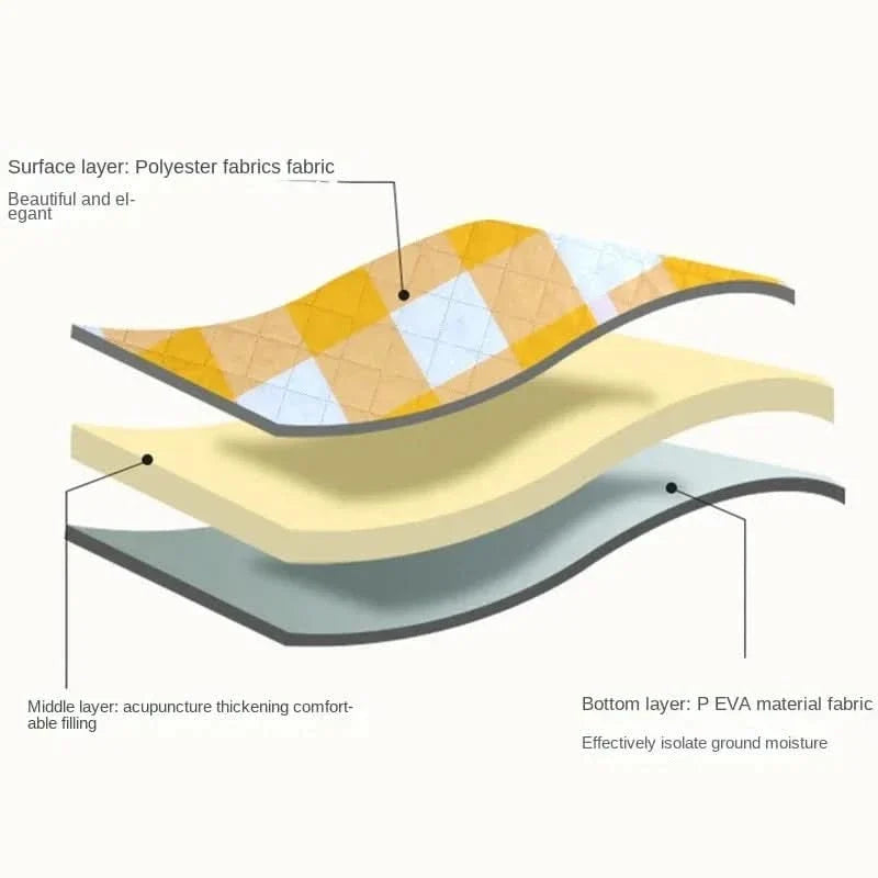 ComfortPlus – Plush Outdoor Mat for Relaxing Adventures
