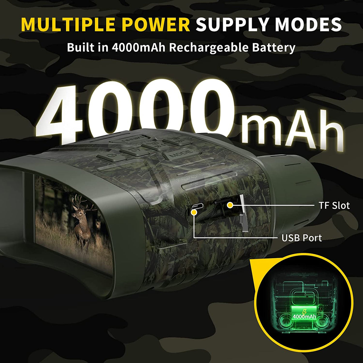 Enhanced Night Vision Binoculars for Ultimate Exploration