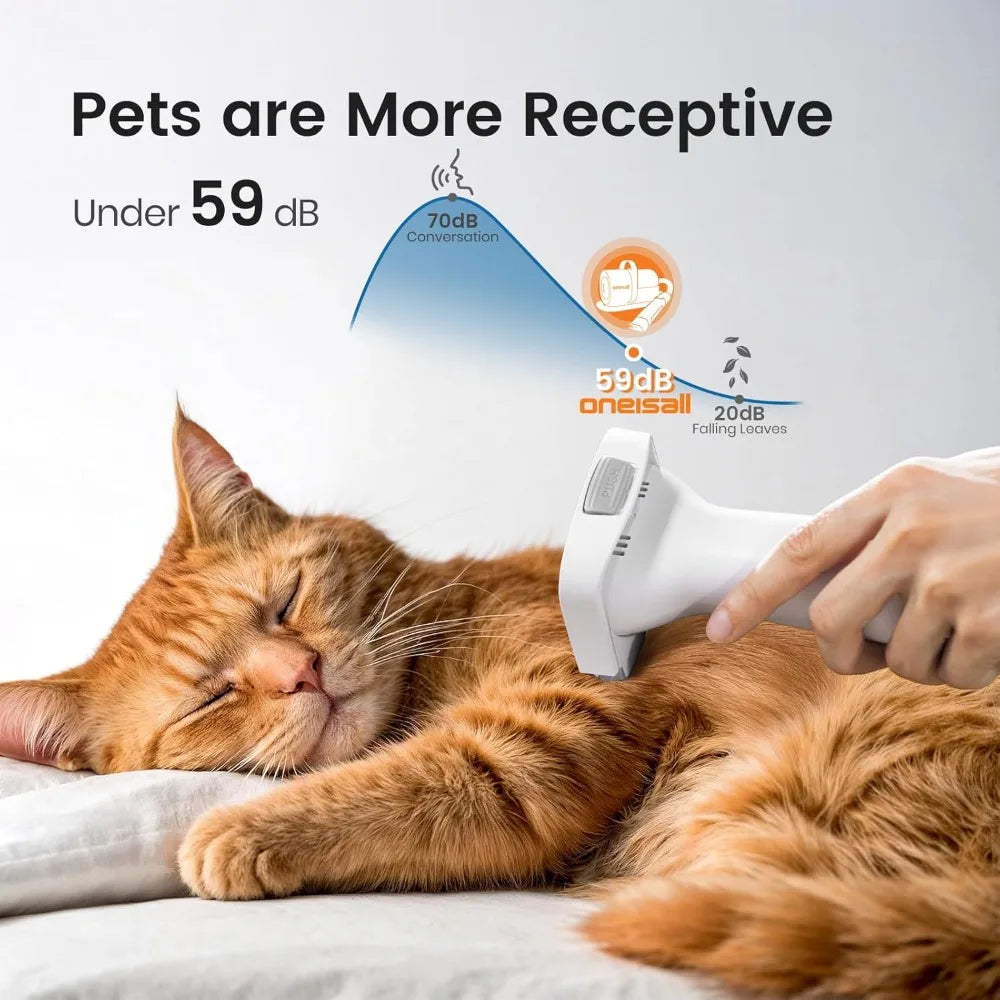 PawSweep Pro Pet Grooming Vacuum Bundle | Low Noise, 7 Tools & 1.5L Capacity