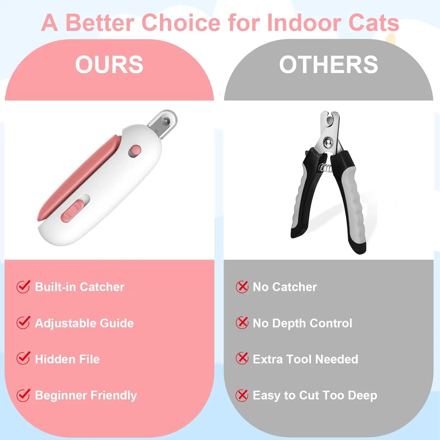 PawPerfect Nail Clippers with Safety Shield – Stainless Steel Pet Trimmer for Precise Grooming