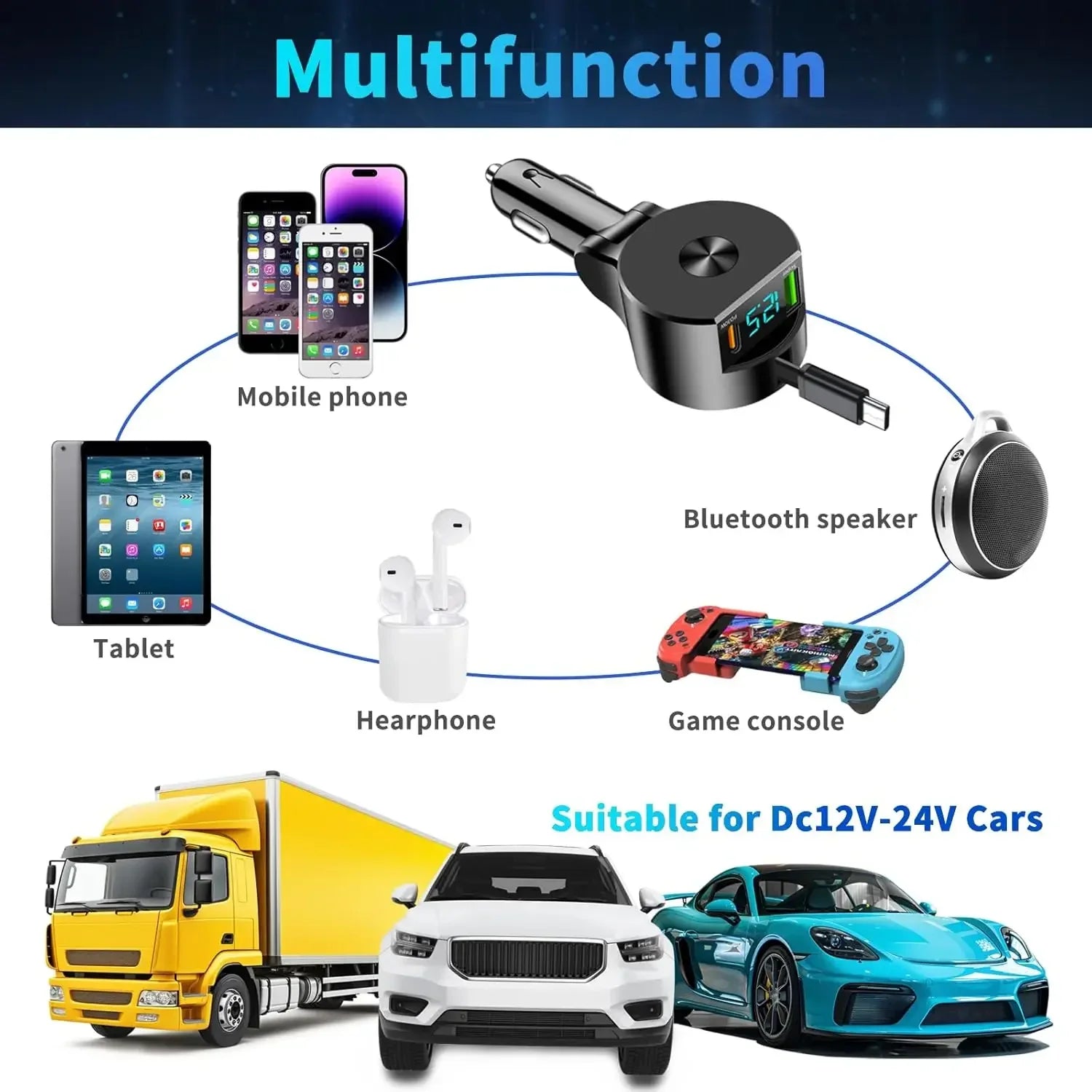 VersaCharge 3-in-1 Compact Car Charger with Voltage Monitor
