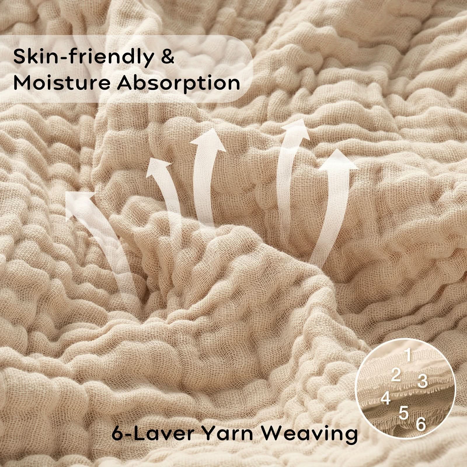 SereneWeave – Lightweight Cotton Muslin Throw for Cozy Spaces
