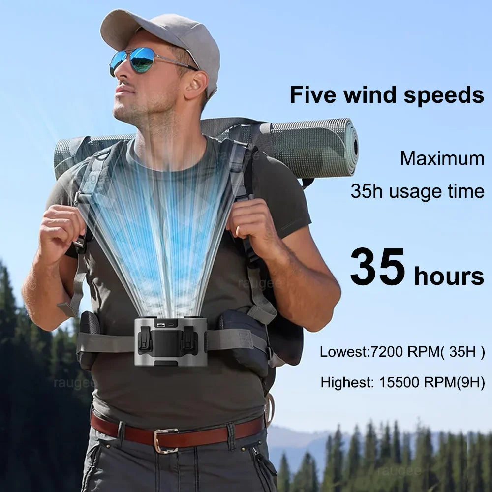 Rechargeable Waist Clip Fan with Dual Airflow and 20,000mAh Battery