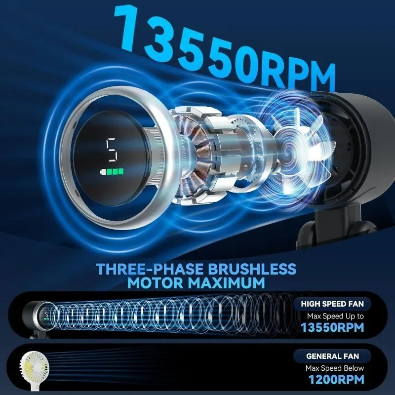 BreezeBuddy Rechargeable Personal Fan – 5-Speed Compact Fan with Remote Control