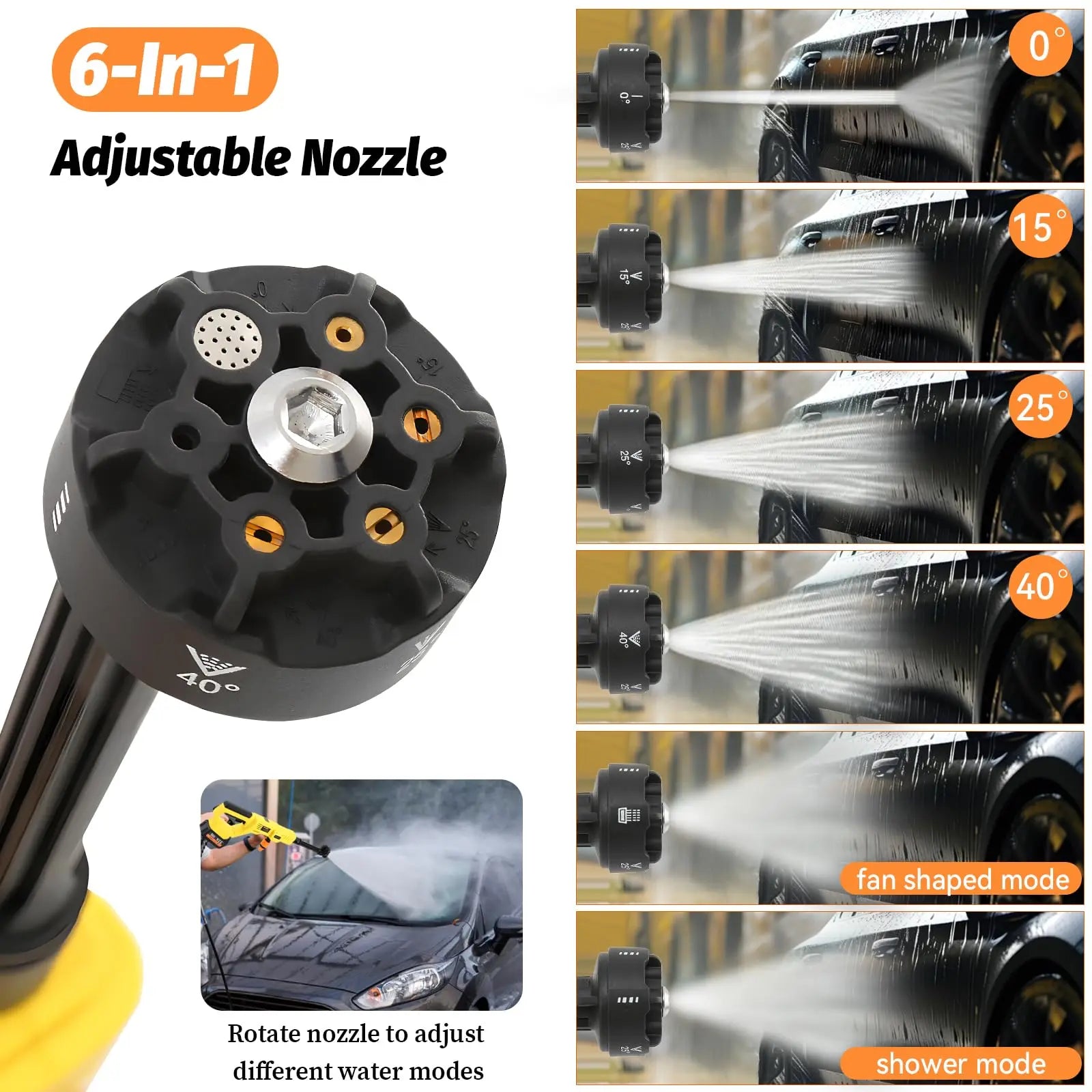 AquaJet Cordless Pressure Cleaner – Versatile Battery-Powered Wash Gun