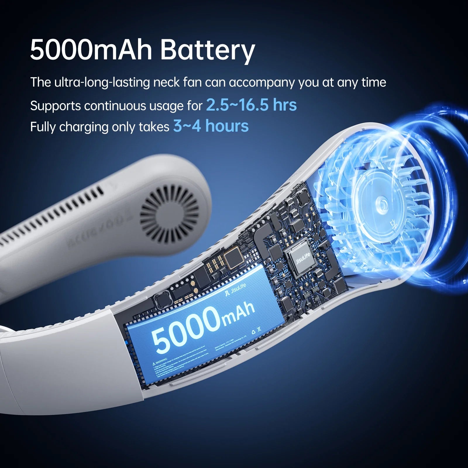 BreezeBuddy Rechargeable Neck Fan | Hands-Free Cooling Solution with 5000mAh Battery and 5 Speed Options