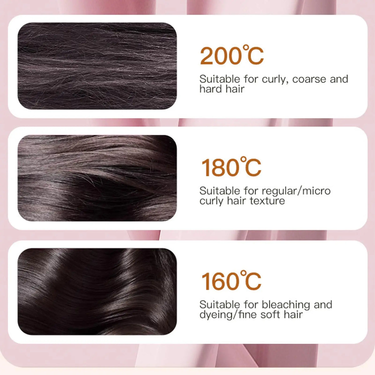 TravelSmart Mini Heated Brush – Rechargeable Hair Straightener