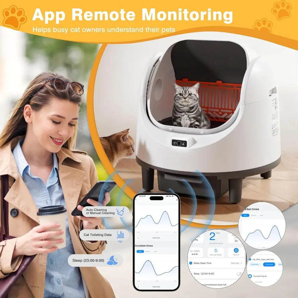PurrClean Smart Self-Cleaning Cat Litter Solution | Wi-Fi Enabled with Safety Sensors & Superior Odor Control | Ideal for Multi-Cat Households
