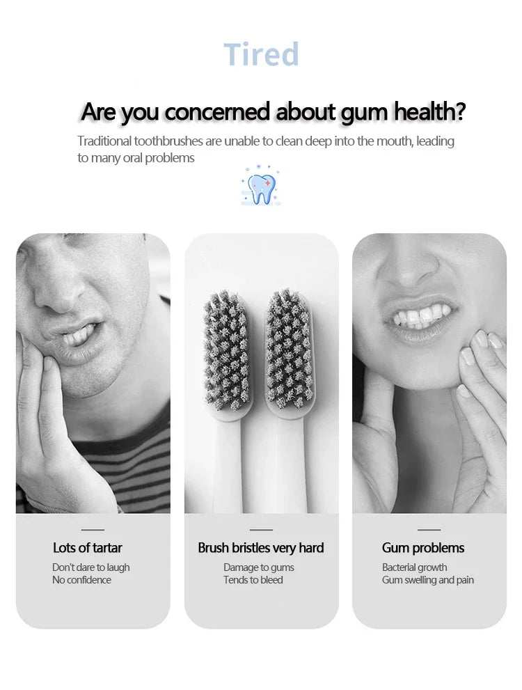 Compact Jet Flosser – 4 Tips & 3 Custom Modes, Waterproof