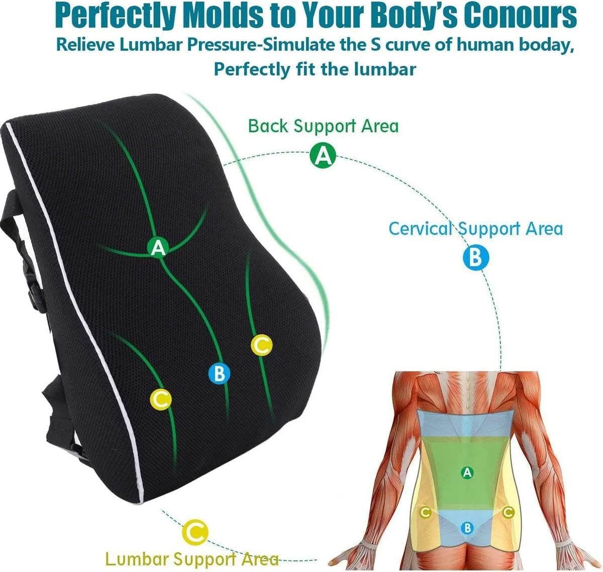 ComfyDrive Lumbar Support Cushion – Ultimate Comfort for Cars & Office