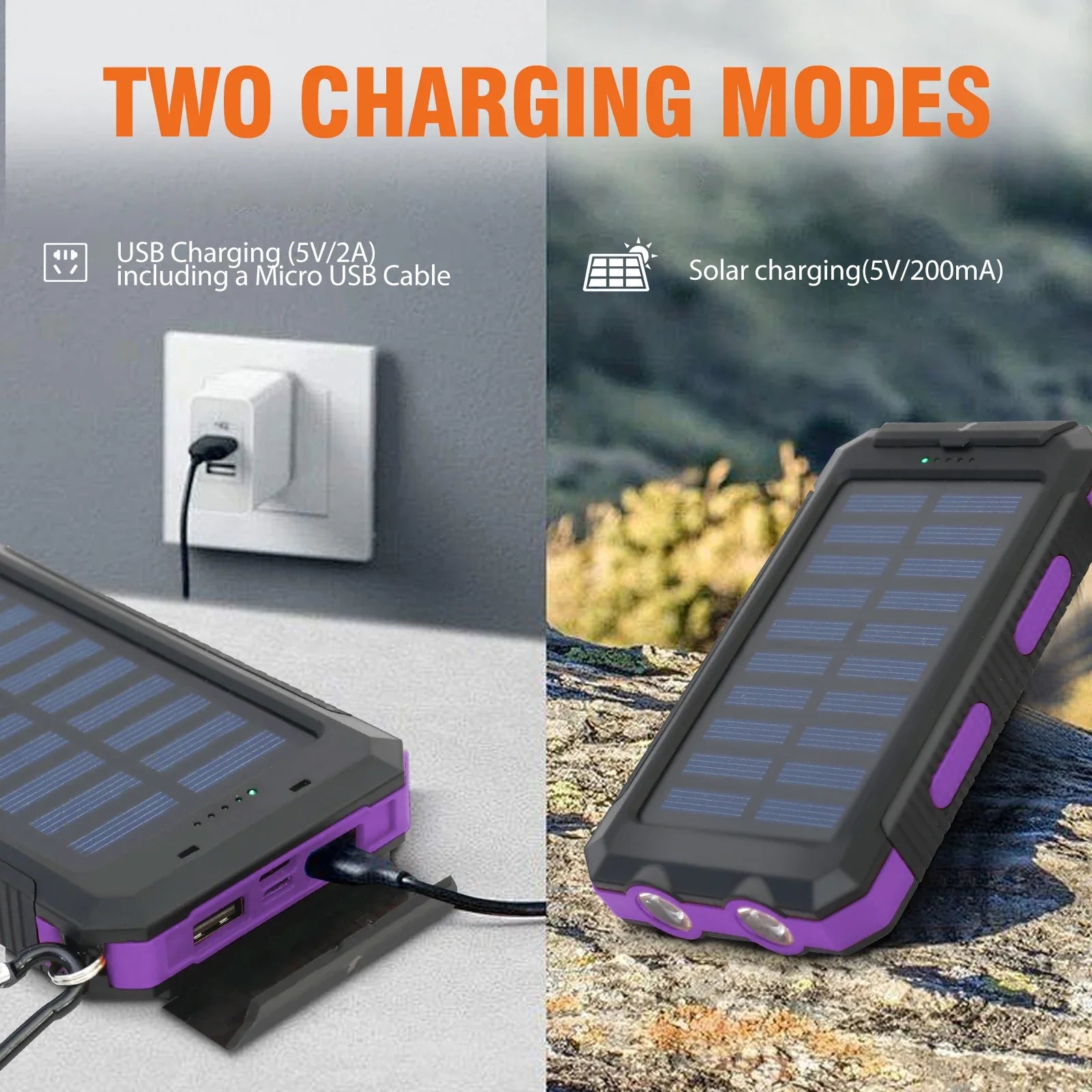 EcoCharge 20000mAh Solar Portable Power Bank with Fast Charge