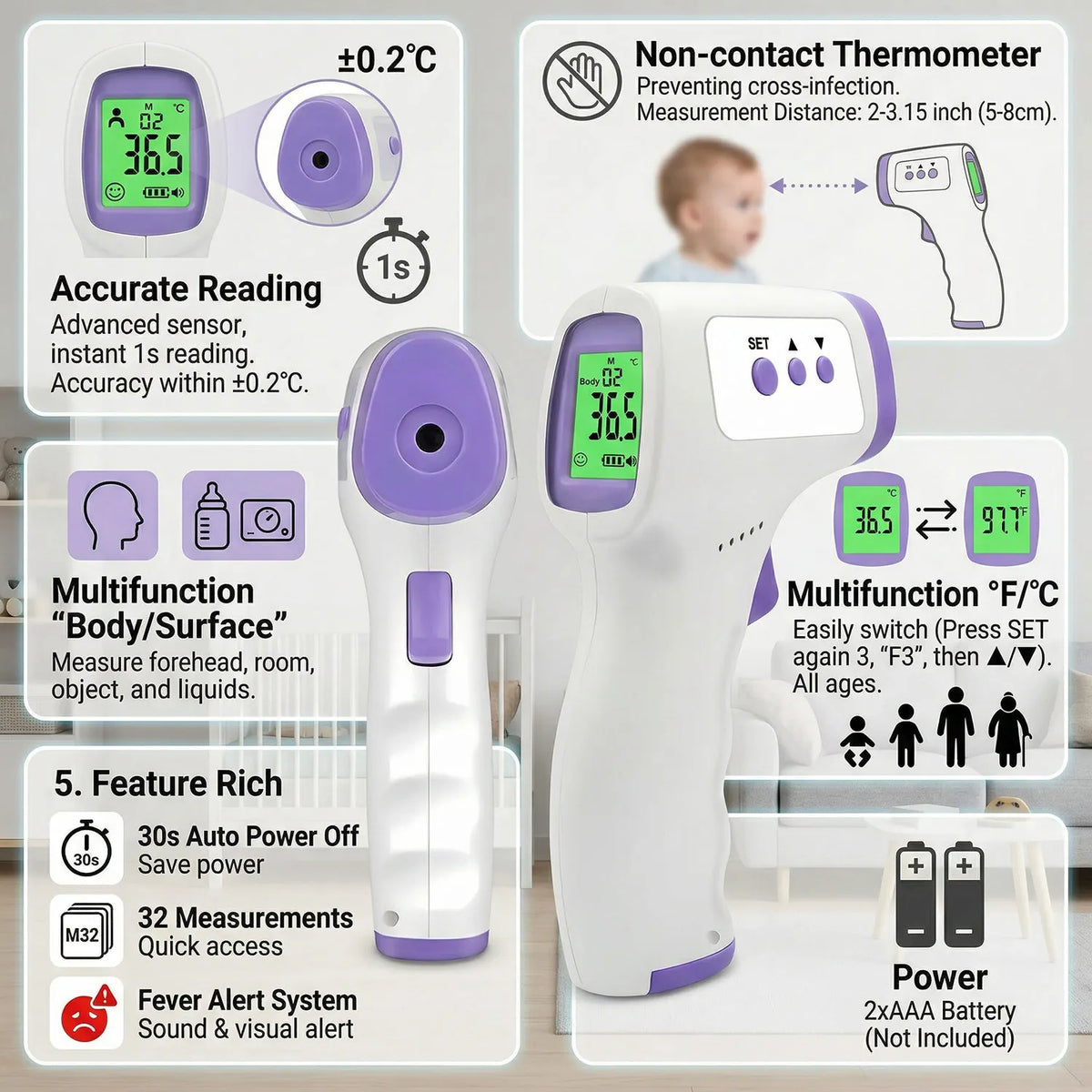 SmartScan Infrared Forehead Thermometer – Quick and Portable No-Touch Device