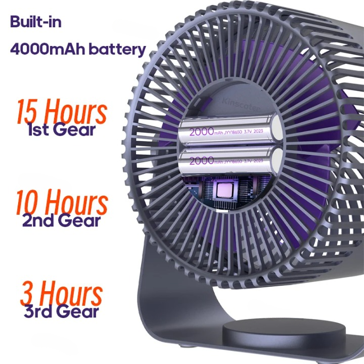 4000mAh Battery-Powered Electric Fan Circulator – Versatile Design