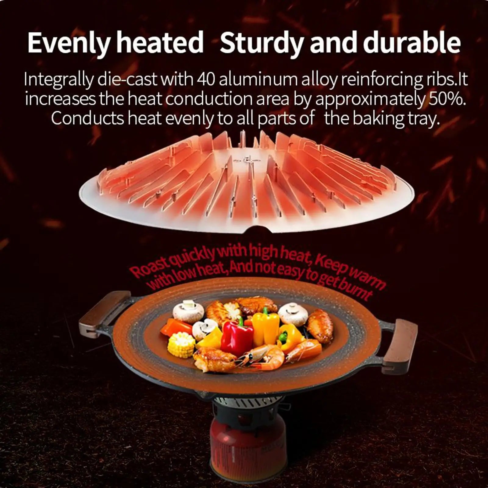 Aluminium Camping and BBQ Grill Pan with Handles – Portable Design