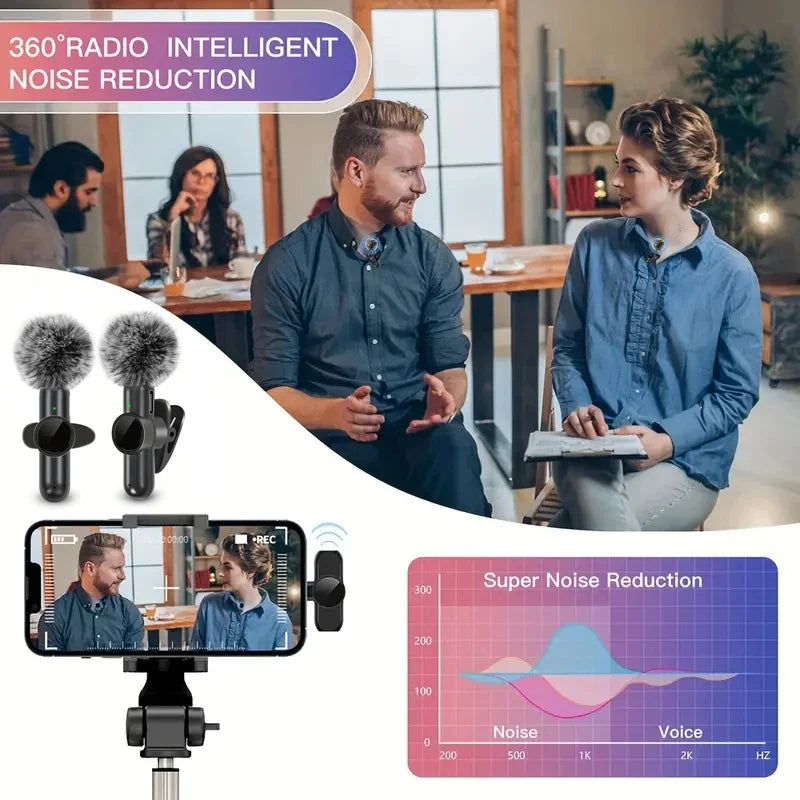 SonicWave Mini Wireless Lapel Microphone with Windshield & Battery