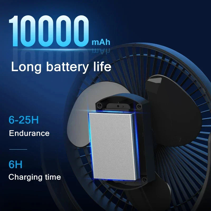 Clip-On USB Rechargeable Fan with 10000mAh Battery – Portable Design
