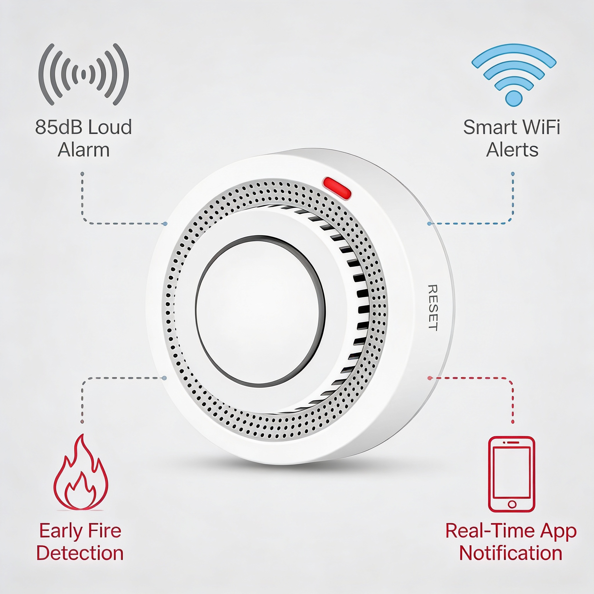 FireShield Pro | Smart Smoke Alarm with 85dB Siren & Mobile Alerts