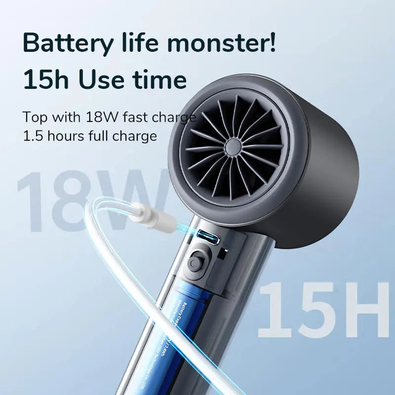 BreezeBuddy Mini Handheld Fan | Rechargeable & Ultra-Portable with 100 Speed Settings