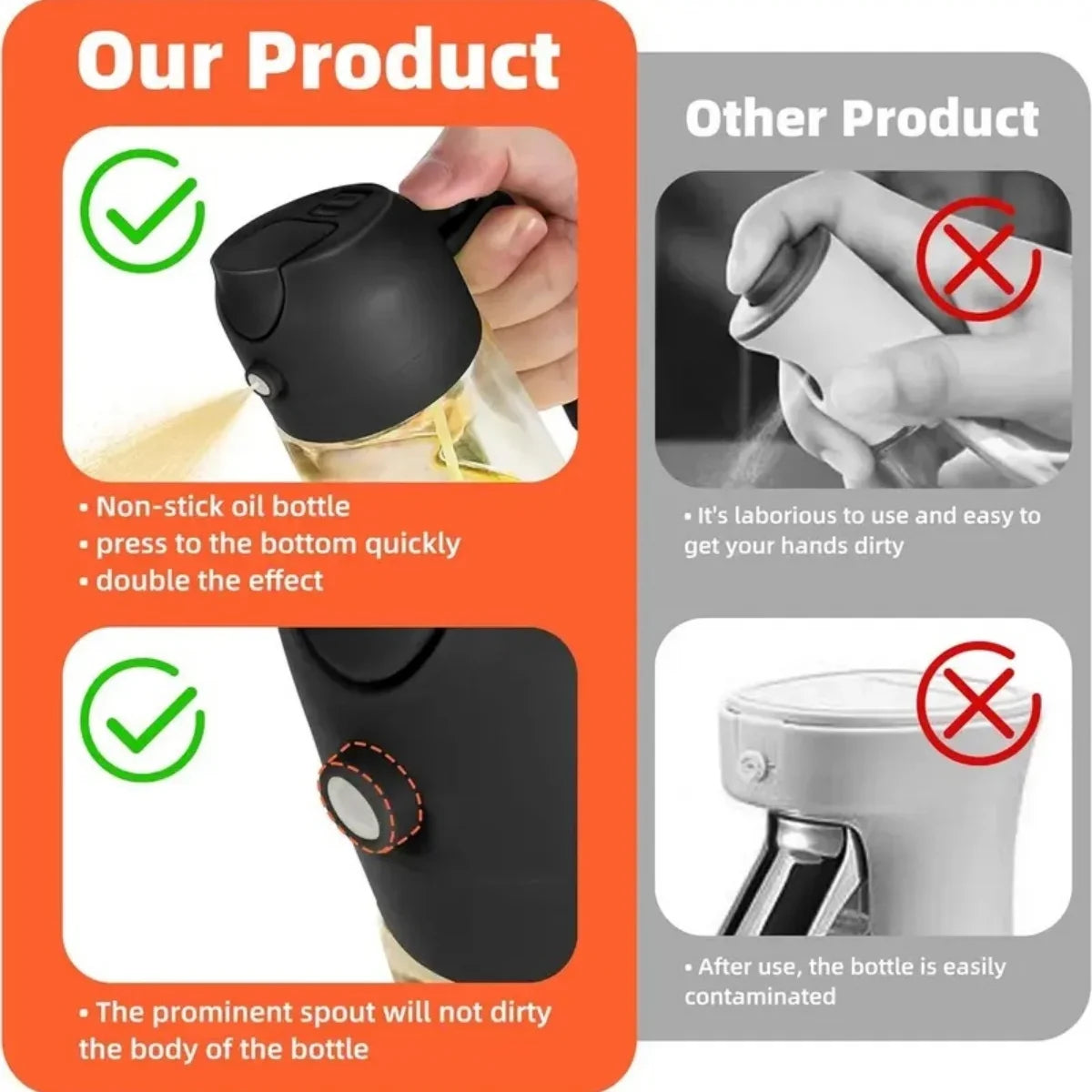 Dual-Function Glass Oil Dispenser – 470ml Refillable Bottle for Cooking