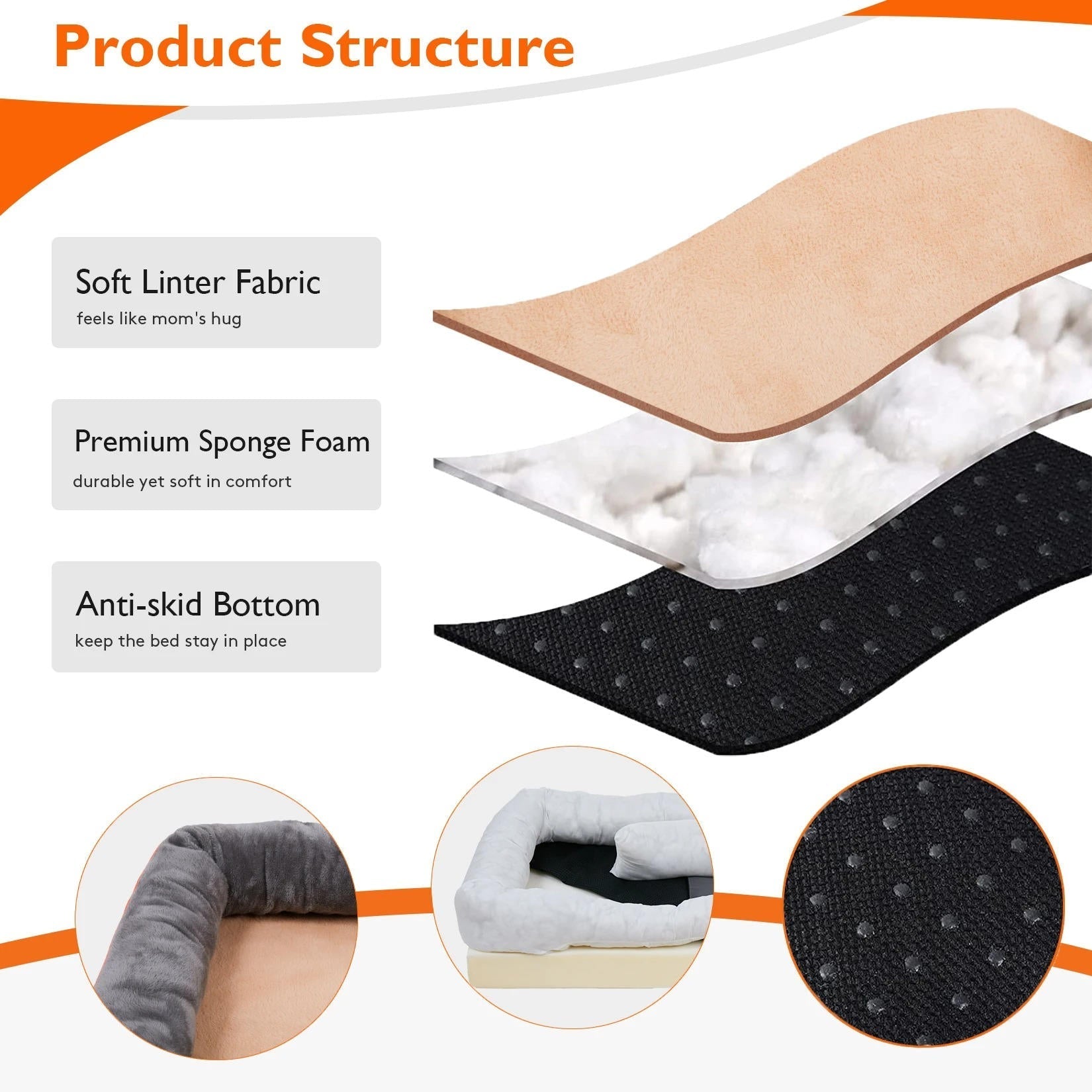 Premium Comfort Pet Bed with Orthopedic Support