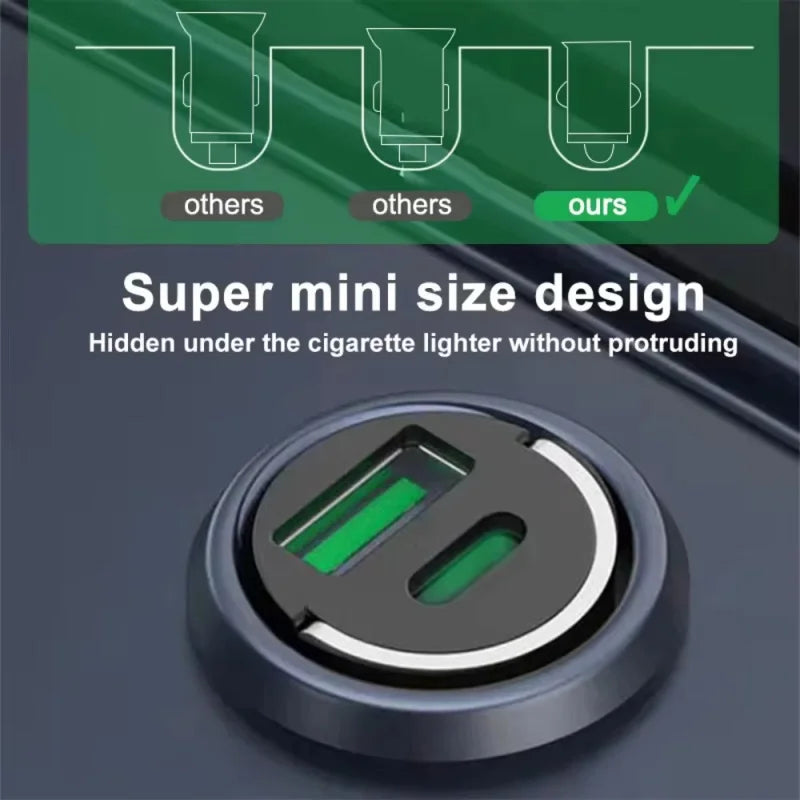 PowerDrive 200W Compact USB-C Car Charger for Fast Charging
