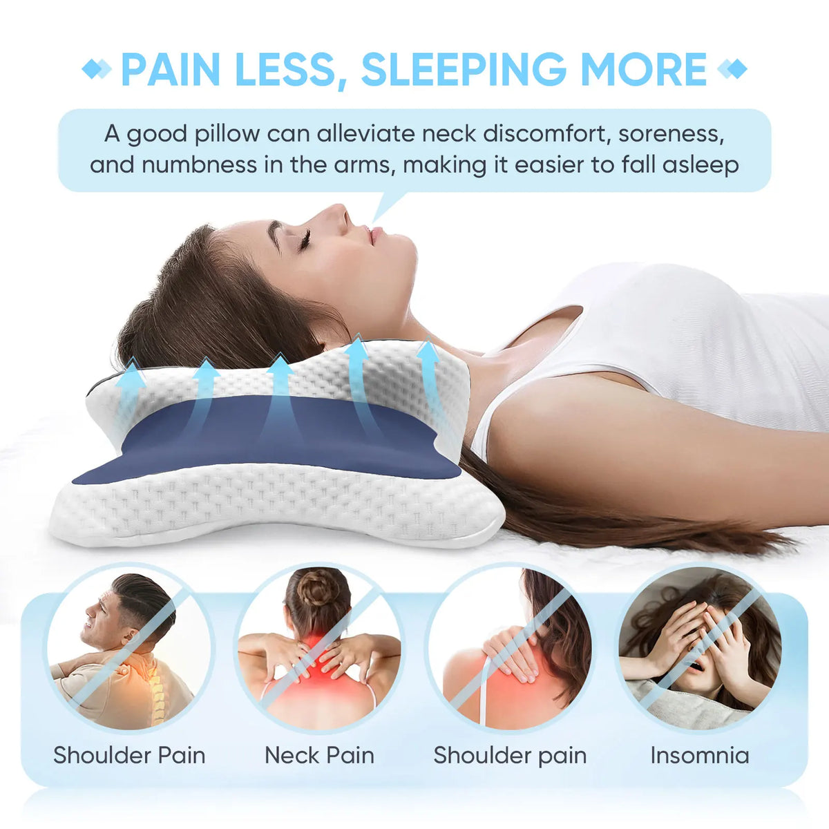 ErgoRest Contoured Memory Foam Pillow – Supportive Neck & Head Comfort