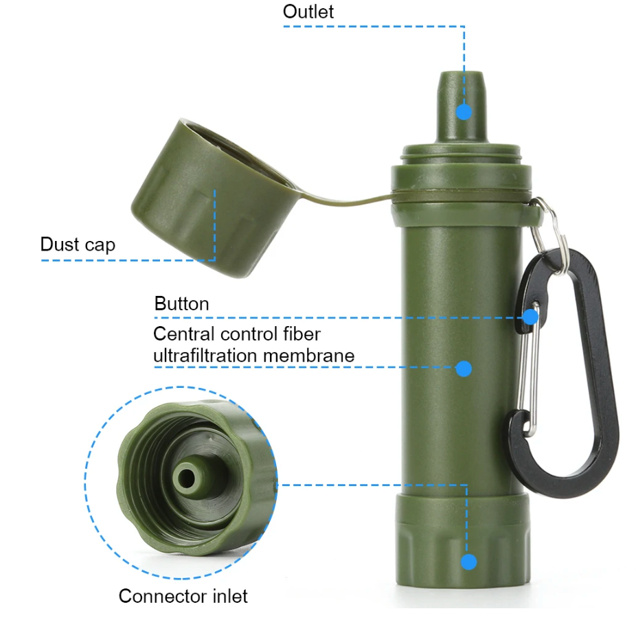1200 Outdoor Water Filter – PureTrail