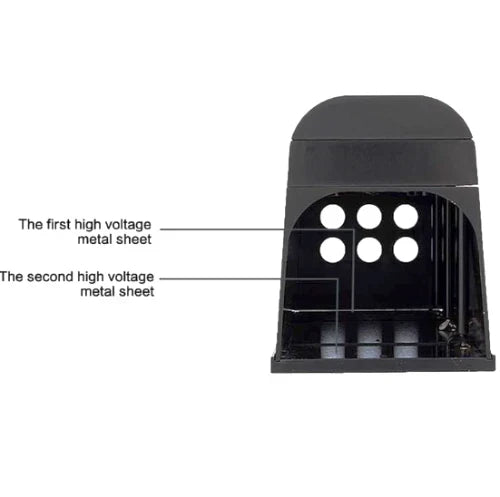 Smart Rodent Eliminator - Humane Electric Trap