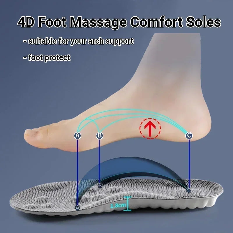 ActiveStride 4D Athletic Insoles – Lightweight Supportive Inserts