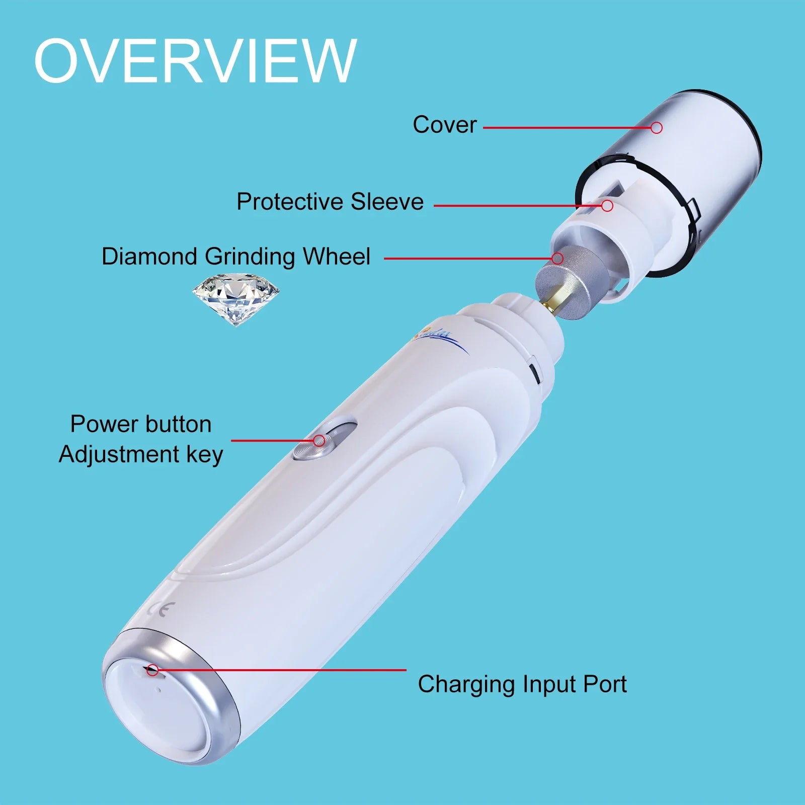 PawPerfect Nail Care Grinder – Rechargeable 2-Speed Pet Nail Trimmer