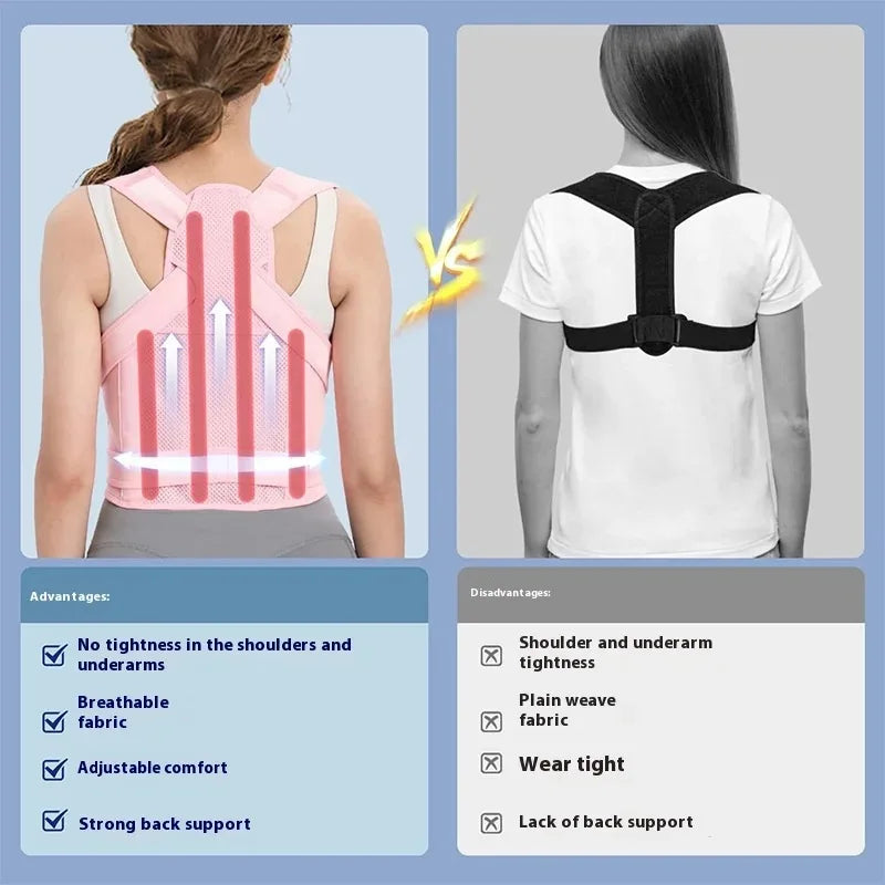 FlexiAlign Adjustable Posture Support for Men & Women – Breathable Back Brace for Daily Comfort