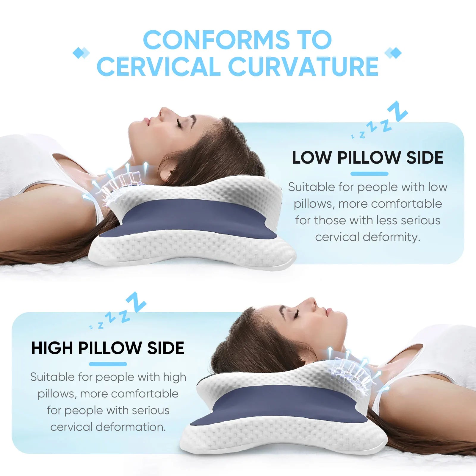 ErgoRest Contoured Memory Foam Pillow – Supportive Neck & Head Comfort